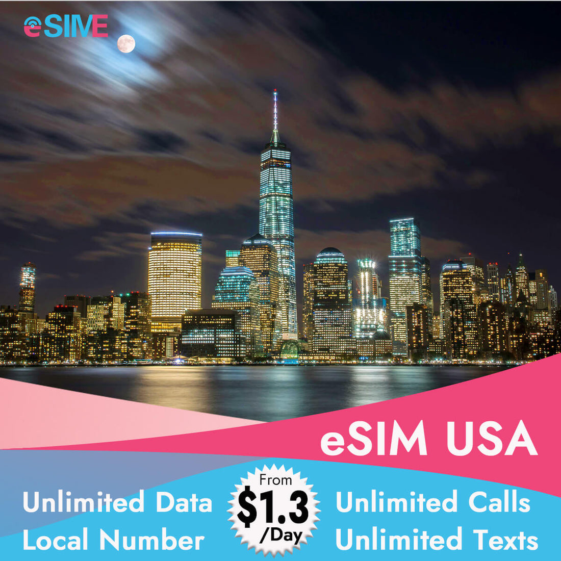 US eSIM Unlimited Data Calls & Texts