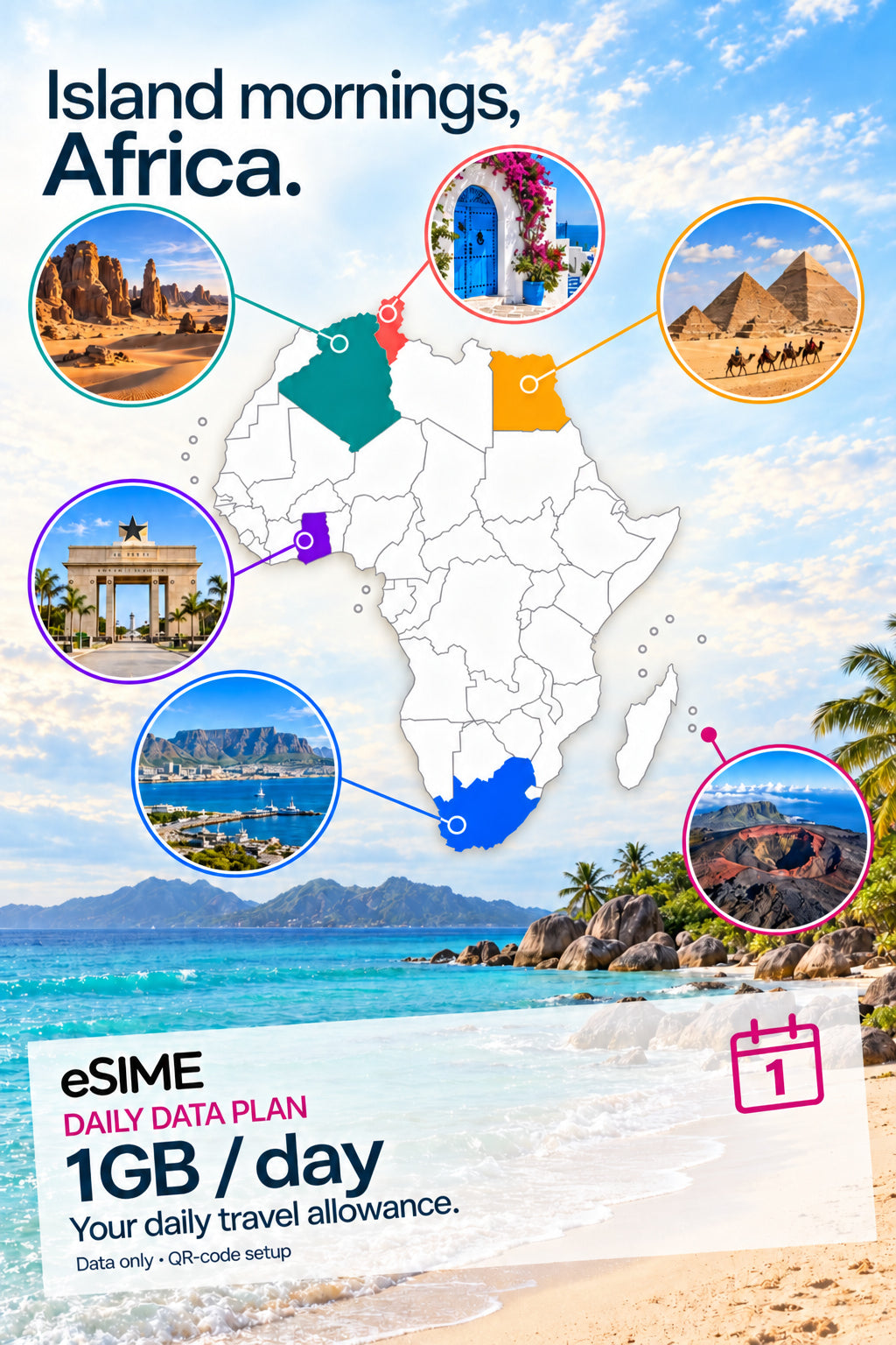 Africa eSIM Bundle Egypt to South Africa Daily 1GB