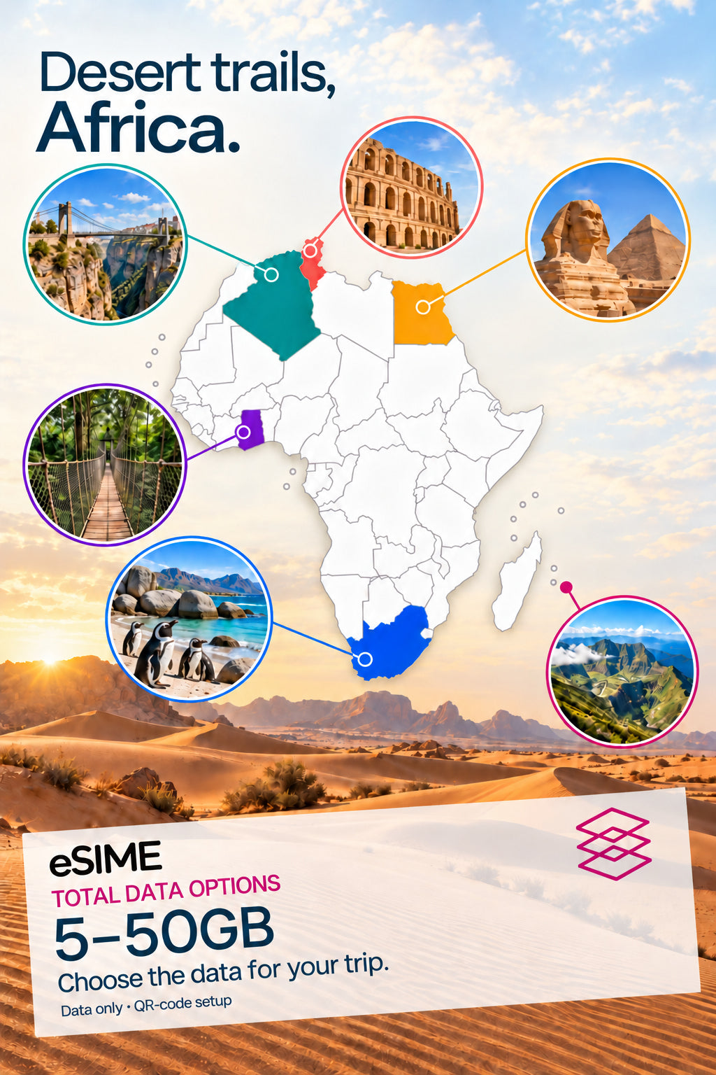 Prepaid Multi-Country Africa Travel eSIM 5-50GB