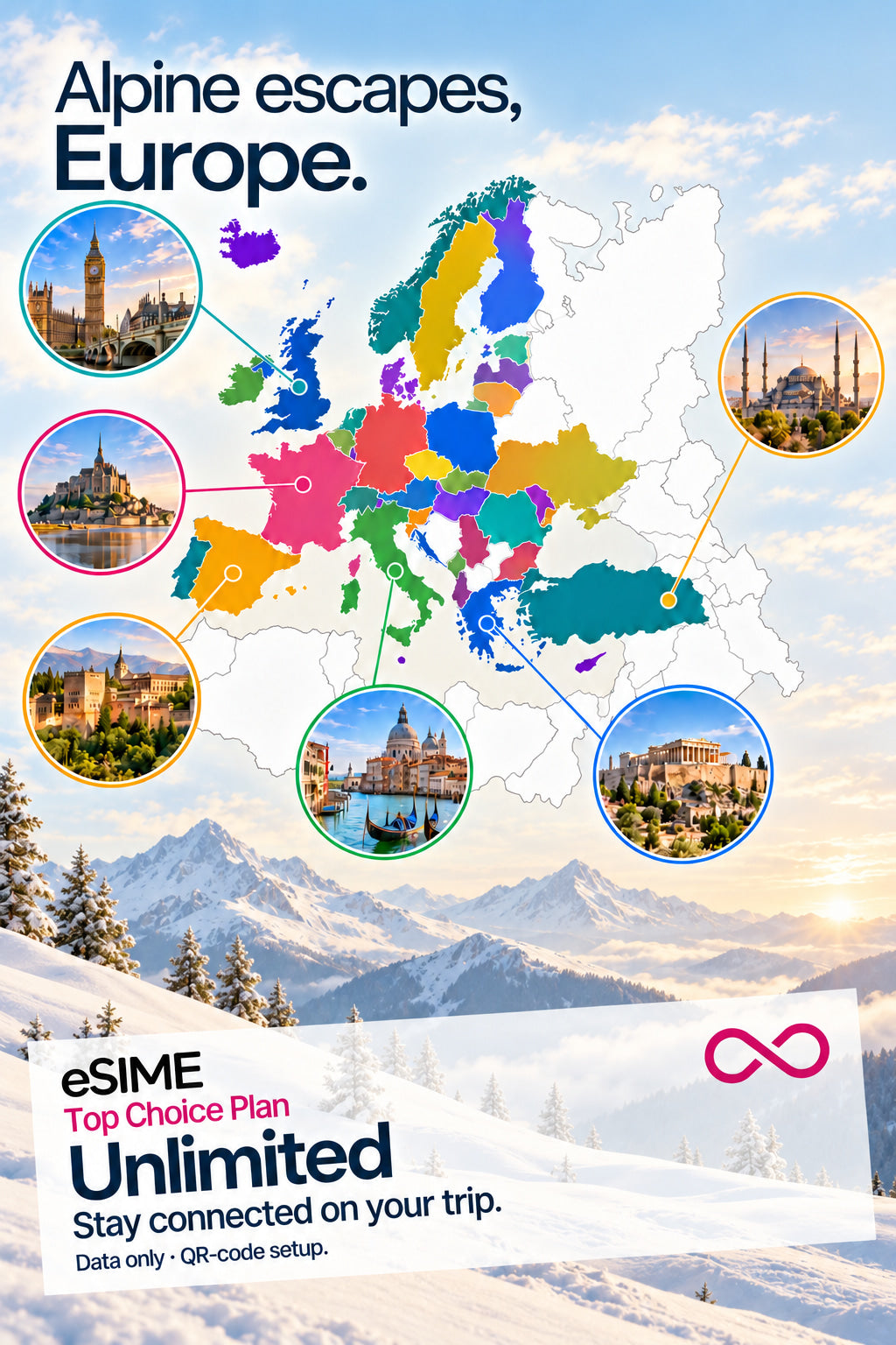 eSIM Unlimited Data in Europe