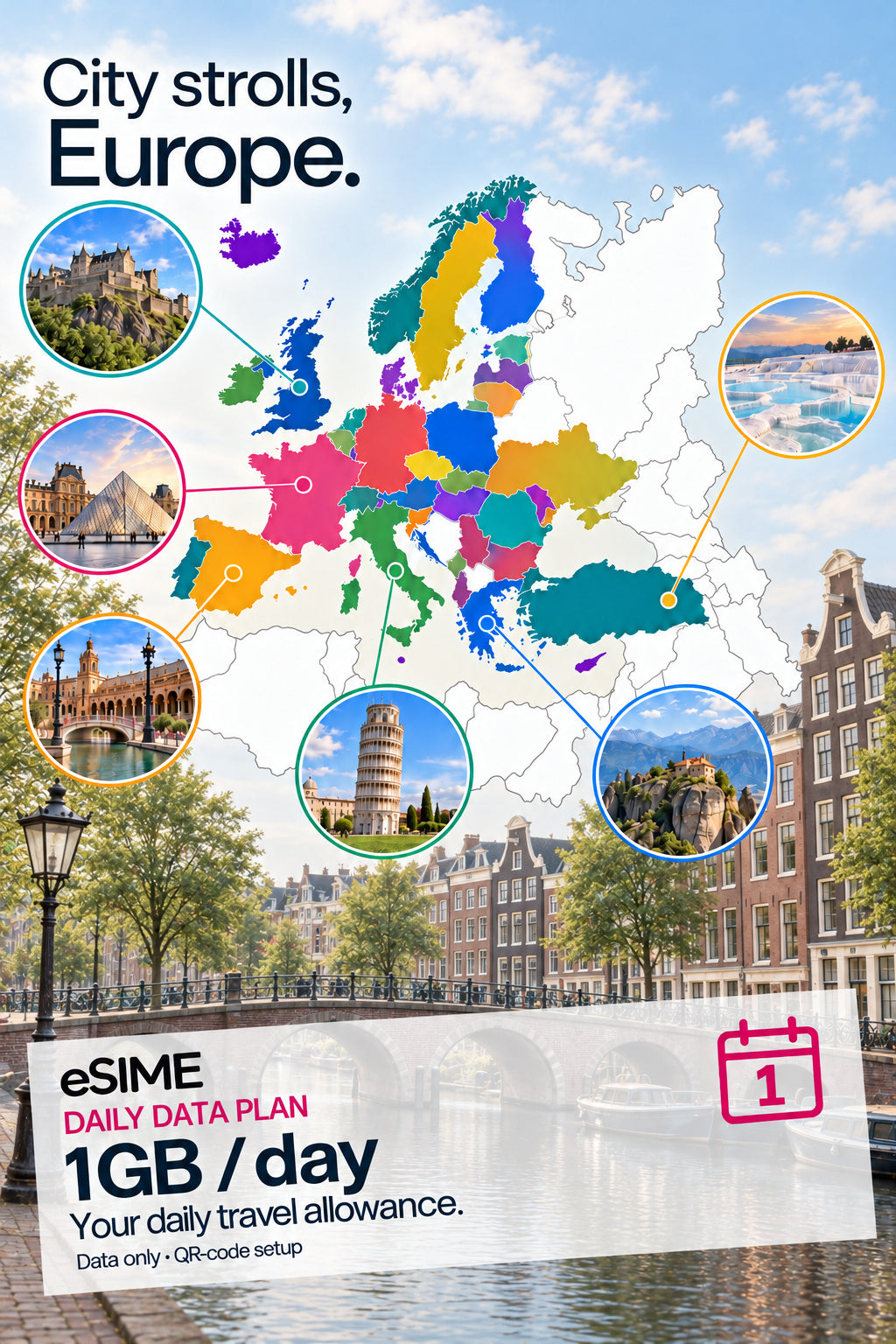 eSIM 1GB Data per Day in Europe