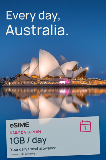 eSIM 1GB Data per Day in Australia