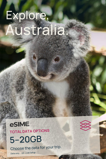 5GB/10GB/20GB Data eSIM in Australia