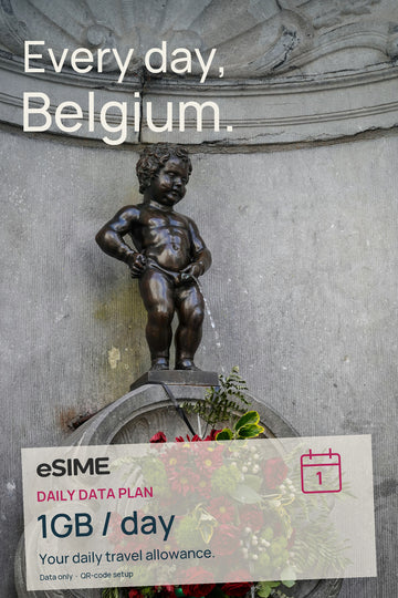 eSIM 1GB Data per Day in Belgium
