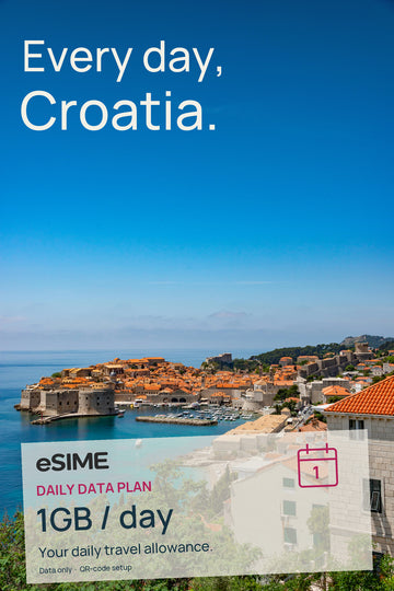 eSIM 1GB Data per Day in Croatia