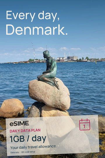 eSIM 1GB Data per Day in Denmark