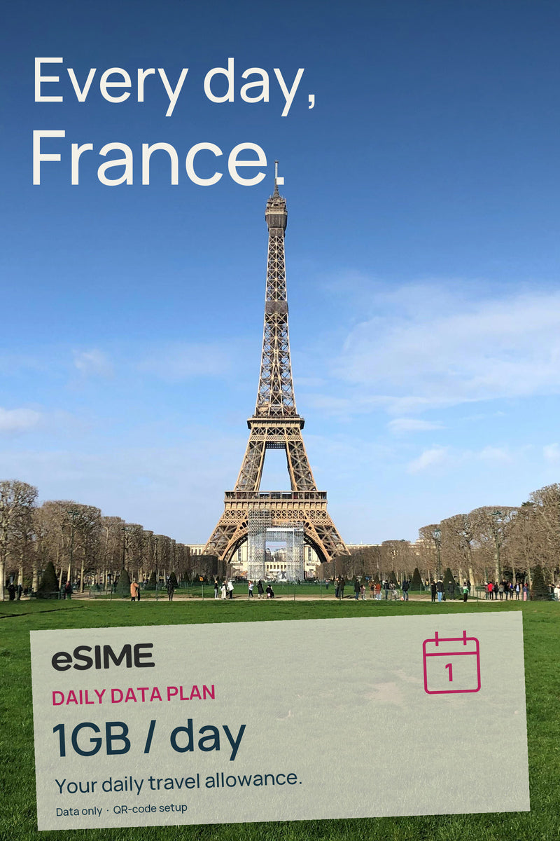 eSIM 1GB Data per Day in France