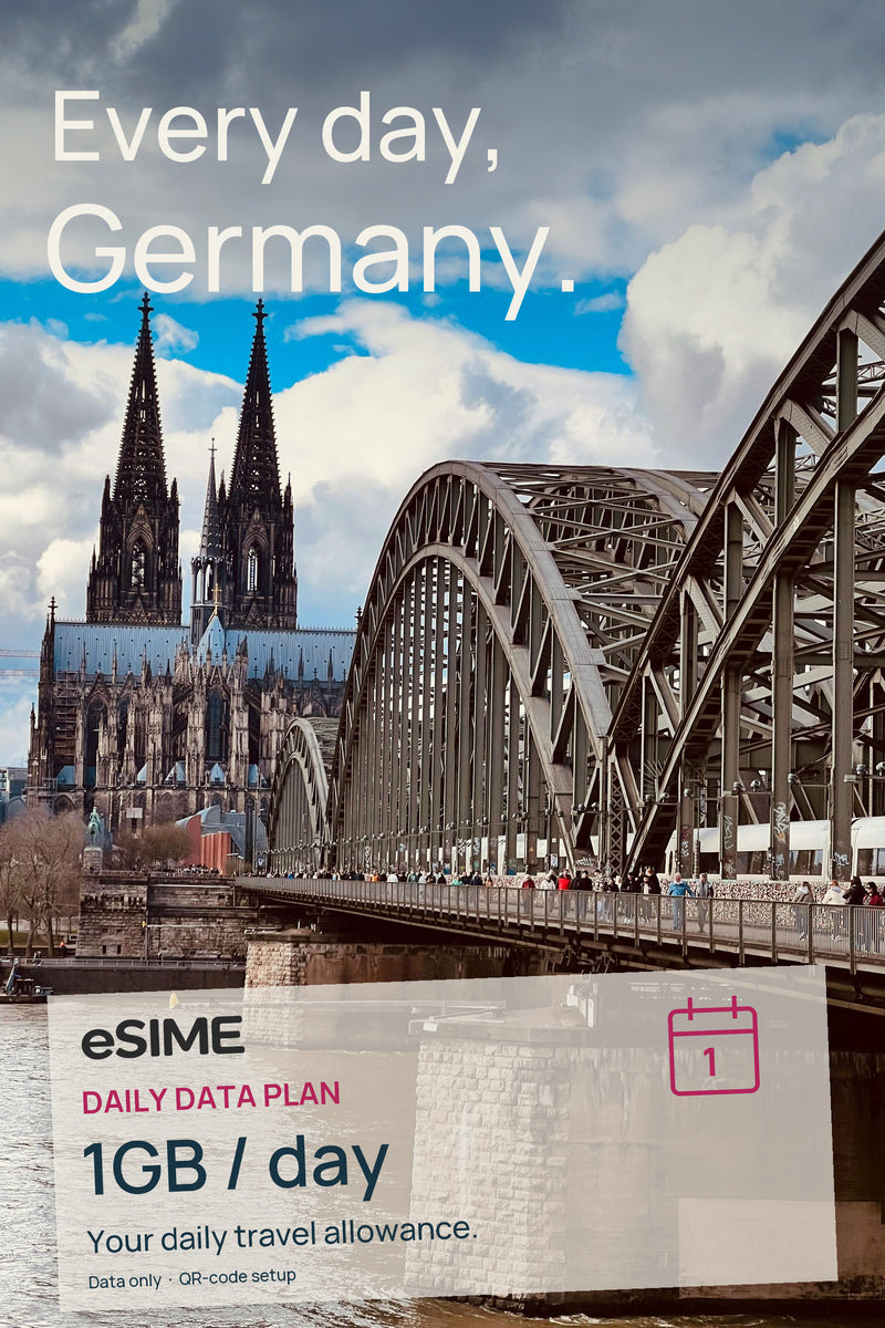 eSIM 1GB Data per Day in Germany
