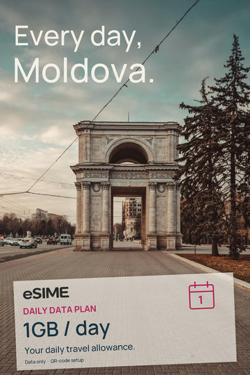 eSIM 1GB Data per Day in Moldova