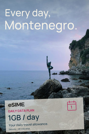 eSIM 1GB Data per Day in Montenegro