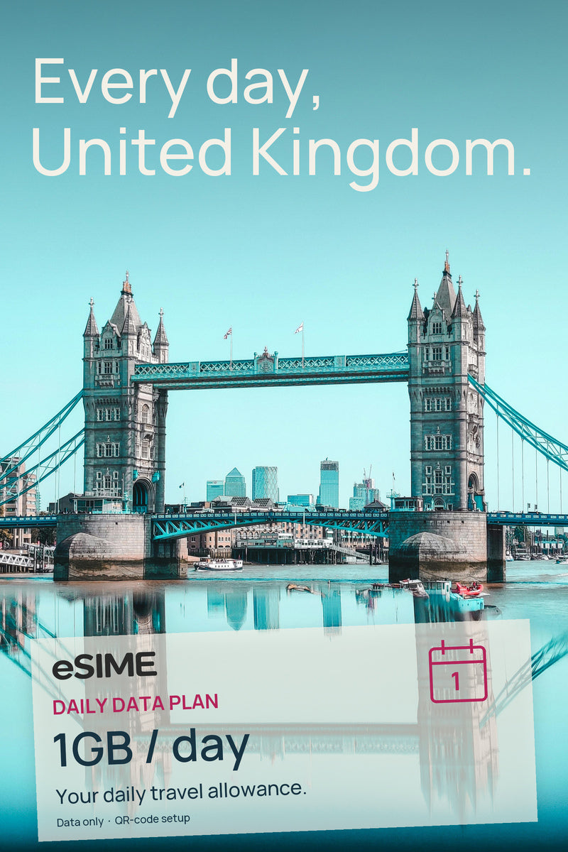 eSIM 1GB Data per Day in United Kingdom